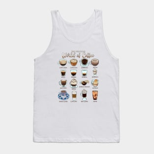The delicious world of coffee - types of coffee Tank Top